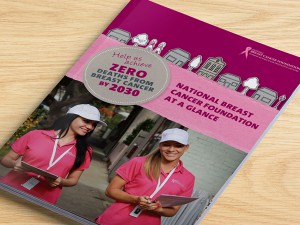 NBCF Face 2 Face Identity