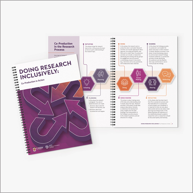 UNSW Sydney Work Sample